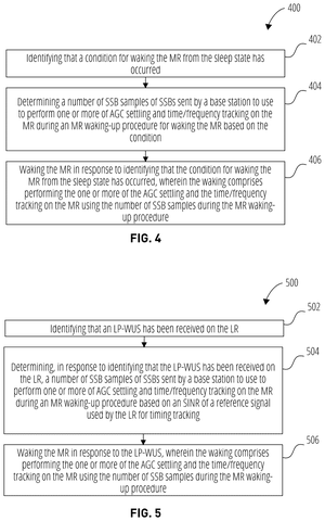 Apple Patents a Way to Wake a Phone’s Main Radio Without Wasting Battery patent drawing, sheet 3