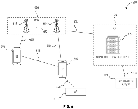 Apple Patents a Way to Wake a Phone’s Main Radio Without Wasting Battery patent drawing, sheet 4