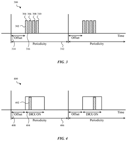 Wake-up signal monitoring timing., drawing sheet 3 from US 2026/0292694 A1