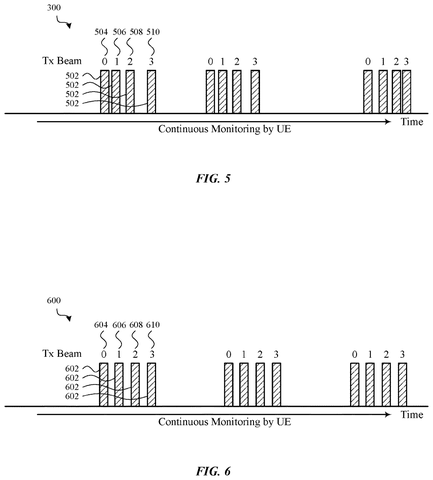 Discontinuous reception timing., drawing sheet 4 from US 2026/0292694 A1