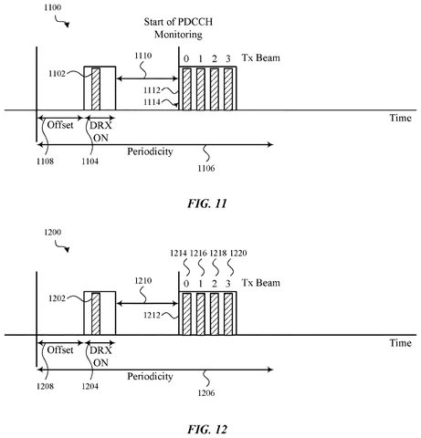 Discontinuous reception with beams., drawing sheet 7 from US 2026/0292694 A1