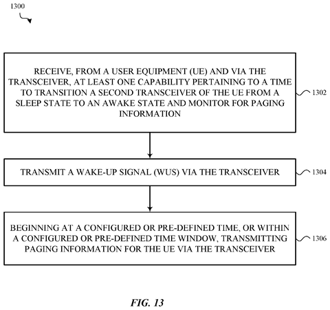 Wake-up signal monitoring with beams., drawing sheet 8 from US 2026/0292694 A1