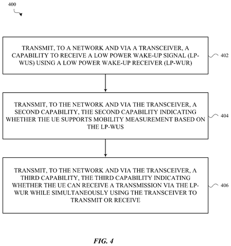Phone's capabilities for low-power signals., drawing sheet 4 from US 2026/0292695 A1