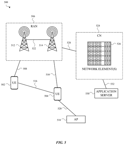 Wireless network with phones and servers., drawing sheet 5 from US 2026/0292695 A1