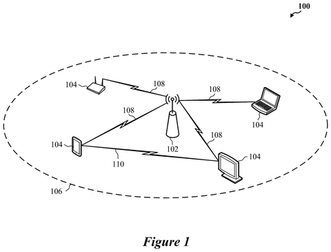 Wireless communication system with devices., drawing sheet 1 from US 2026/0292729 A1