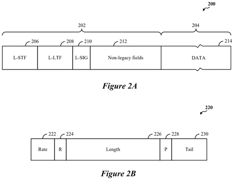 Wireless data packet structure., drawing sheet 2 from US 2026/0292729 A1