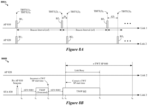Beacon synchronization in multi-link devices., drawing sheet 8 from US 2026/0292729 A1