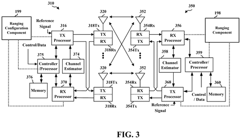 Ranging system components., drawing sheet 3 from US 2026/0292759 A1