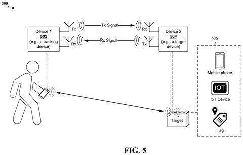 Device-to-device distance measurement., drawing sheet 5 from US 2026/0292759 A1