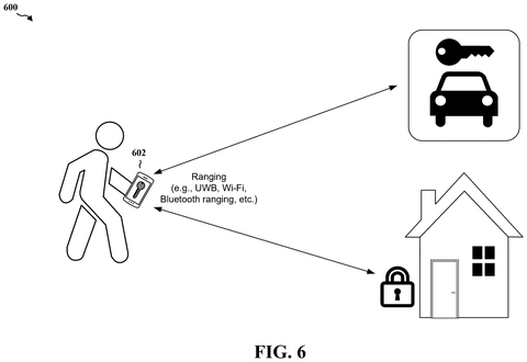 Phone unlocking car and home., drawing sheet 6 from US 2026/0292759 A1