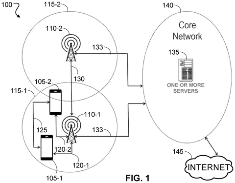 Phones, cell towers, core network., drawing sheet 1 from US 2026/0292767 A1