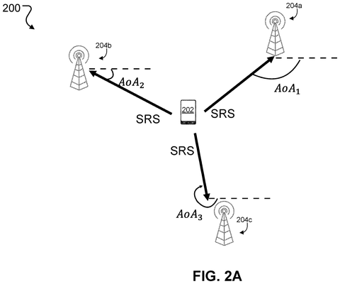 Phone location using cell towers., drawing sheet 2 from US 2026/0292767 A1