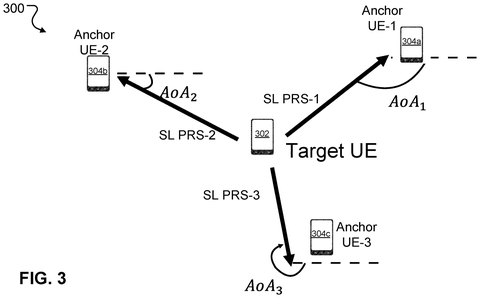 Target phone located by anchor phones., drawing sheet 4 from US 2026/0292767 A1