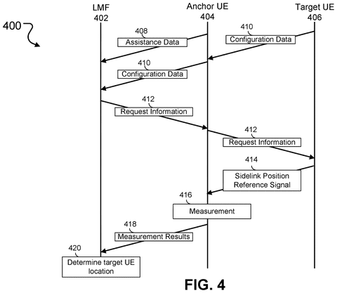 Location process for target phone., drawing sheet 5 from US 2026/0292767 A1