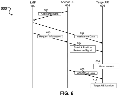 Location process for target phone., drawing sheet 7 from US 2026/0292767 A1