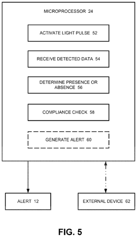 Microprocessor steps for lens detection., drawing sheet 5 from US 2026/0294060 A1