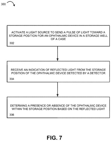 Steps for detecting an ophthalmic device., drawing sheet 7 from US 2026/0294060 A1