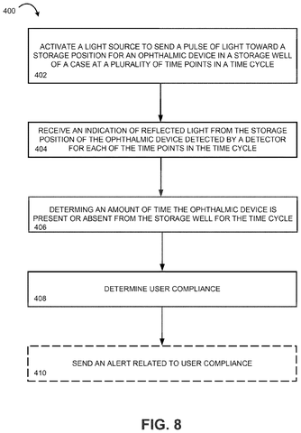 Steps for determining user compliance., drawing sheet 8 from US 2026/0294060 A1