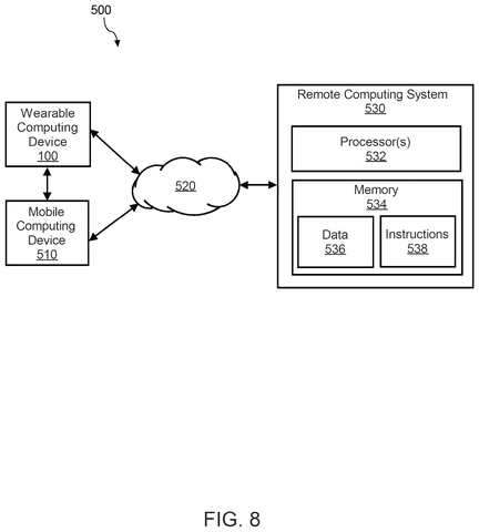 Smartwatch connected to other devices., drawing sheet 8 from US 2026/0294263 A1