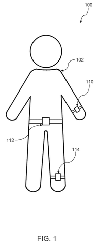 Wearable devices on a person., drawing sheet 1 from US 2026/0294278 A1