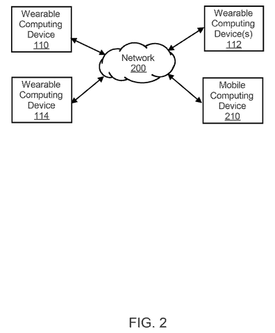 Wearable devices connected to a network., drawing sheet 2 from US 2026/0294278 A1