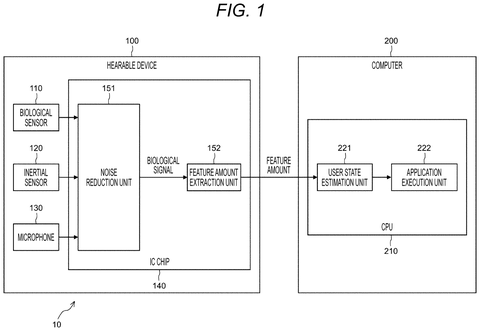 Hearable device and computer system, drawing sheet 1 from US 2026/0294341 A1