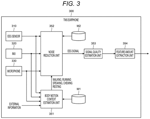 Earphone with noise reduction and sensors, drawing sheet 3 from US 2026/0294341 A1