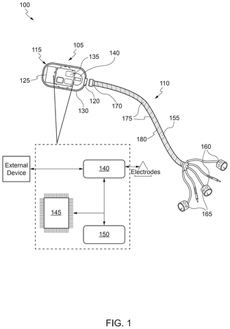 Brain implant system overview, drawing sheet 1 from US 2026/0294347 A1