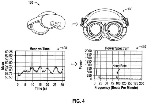 Smart glasses and heart rate, drawing sheet 5 from US 2026/0295365 A1