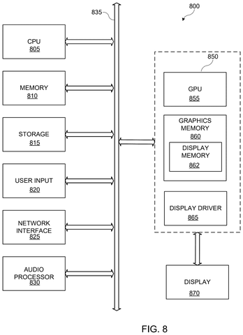 Computer system components., drawing sheet 8 from US 2026/0295399 A1
