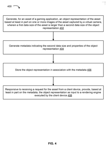 Generating object representations flowchart., drawing sheet 4 from US 2026/0295400 A1