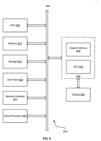 Computer system components., drawing sheet 6 from US 2026/0295400 A1