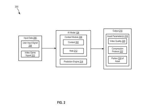 AI model input and output., drawing sheet 2 from US 2026/0295401 A1