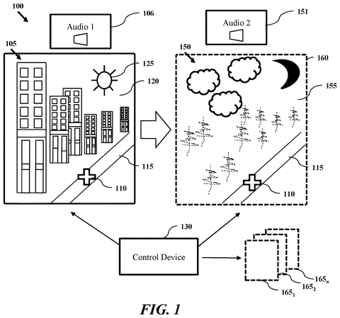 Game scenario transformation based on input., drawing sheet 1 from US 2026/0295411 A1