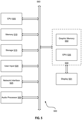 Gaming system components., drawing sheet 5 from US 2026/0295427 A1