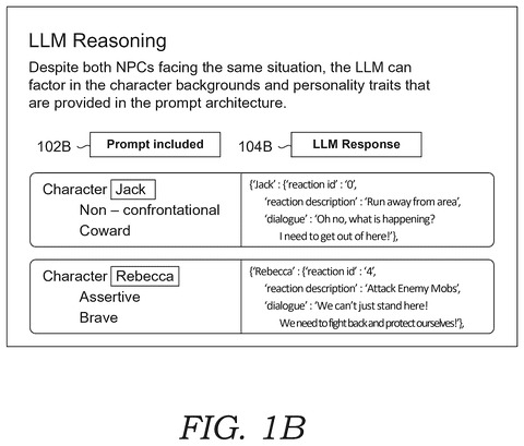 AI character reactions based on traits., drawing sheet 2 from US 2026/0295428 A1