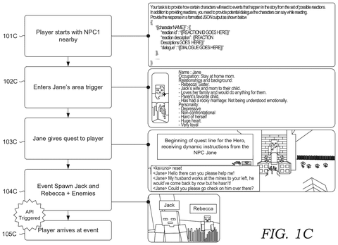 Game quest and character setup., drawing sheet 3 from US 2026/0295428 A1