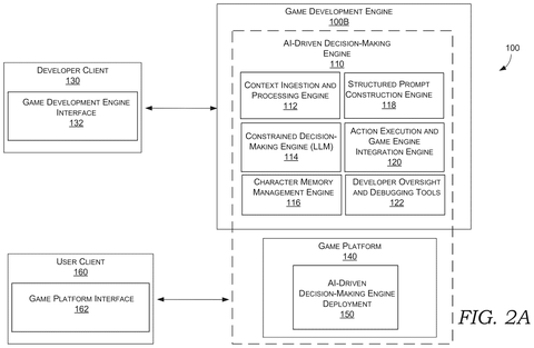 Game development engine architecture., drawing sheet 6 from US 2026/0295428 A1