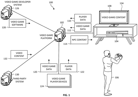 Video game AI system overview., drawing sheet 1 from US 2026/0295429 A1