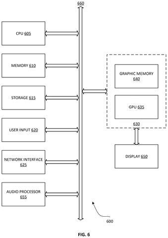 Computer system components., drawing sheet 6 from US 2026/0295429 A1