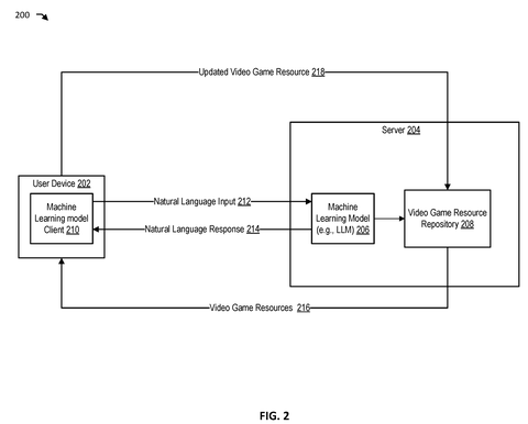 AI assistant system overview., drawing sheet 2 from US 2026/0295430 A1
