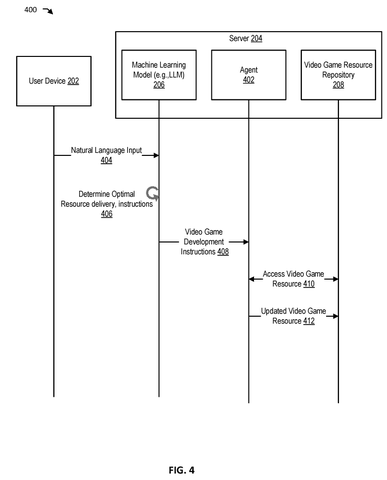 Video game development instructions., drawing sheet 4 from US 2026/0295430 A1