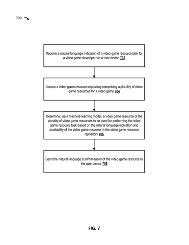 Steps for AI assistant., drawing sheet 7 from US 2026/0295430 A1