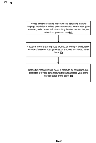 Updating the AI model., drawing sheet 8 from US 2026/0295430 A1