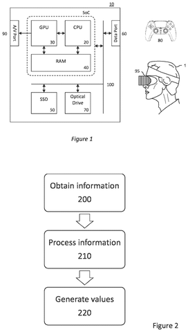 Gaming system components and headset, drawing sheet 1 from US 2026/0295433 A1