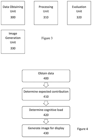 Information processing steps and units, drawing sheet 2 from US 2026/0295433 A1