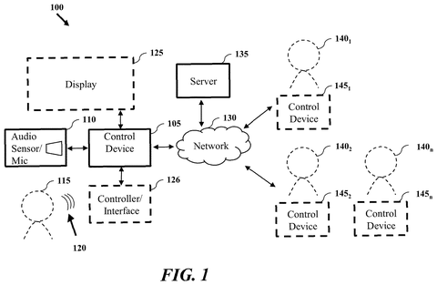 Multiplayer gaming system components, drawing sheet 1 from US 2026/0295434 A1