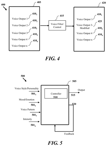 Voice filtering and analysis, drawing sheet 3 from US 2026/0295434 A1