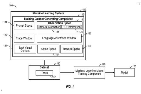 Machine learning system components, drawing sheet 1 from US 2026/0295819 A1