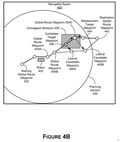 Robot planning around an obstacle., drawing sheet 5 from US 2026/0295828 A1